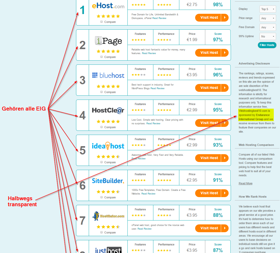 top_10_web_hosting_reviews_-_best_web_hosts_2015_-_2016-10-07_18-15-13