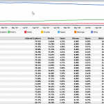 browser-trends